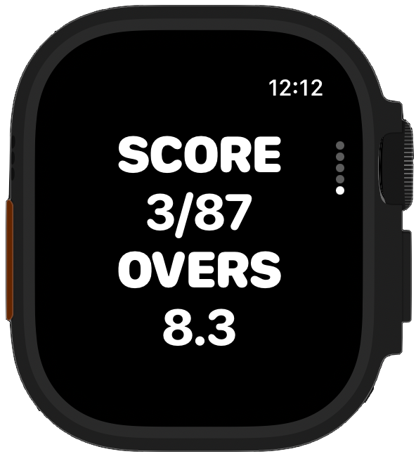 One Third Umpire score on watch
